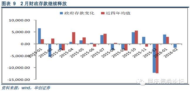 央行数据：2024年末社会融资规模存量突破408万亿大关