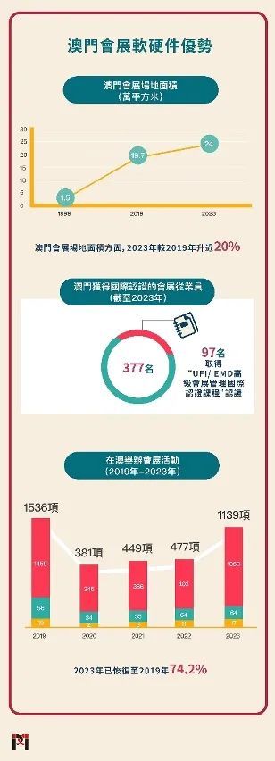 2025新澳门正版免费资本车-2070年解答解释落实