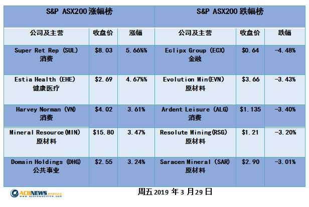 新澳今天晚上9点30分-构建解答解释落实