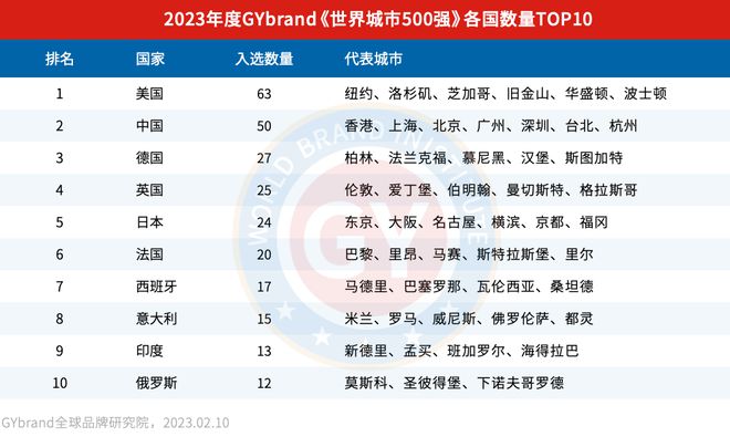 2025全年澳门新正版免费资料大全精准24码-构建解答解释落实