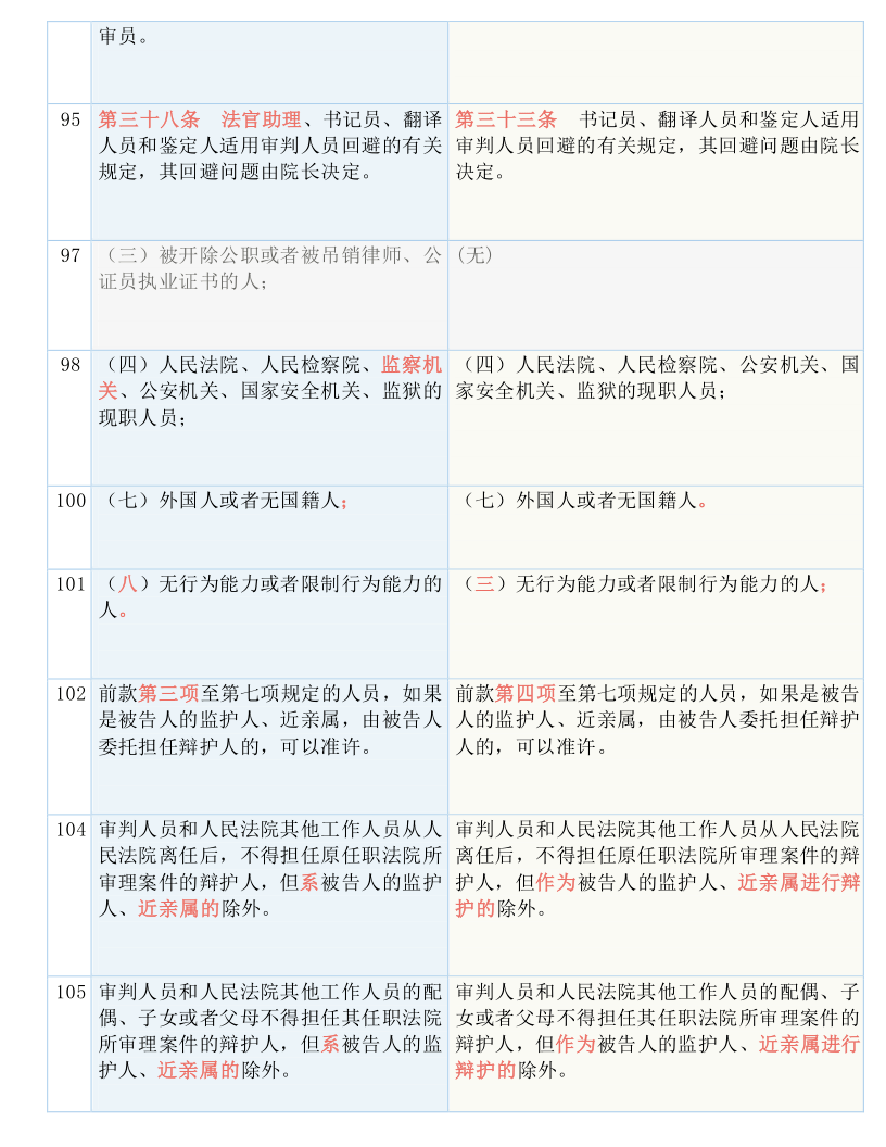 澳门一码一肖100准吗 -和平解答解释落实