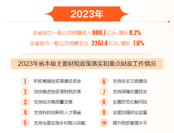 2025-2024全年全年资料免费资料大全一肖一特,全面贯彻解释落实