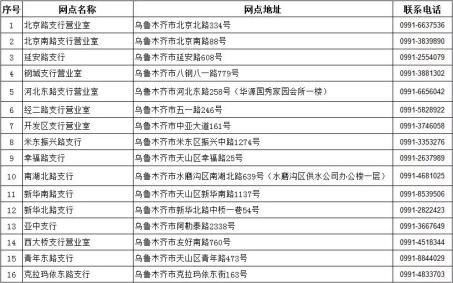 新华保险广东省网点，构建全方位服务体系的先行者