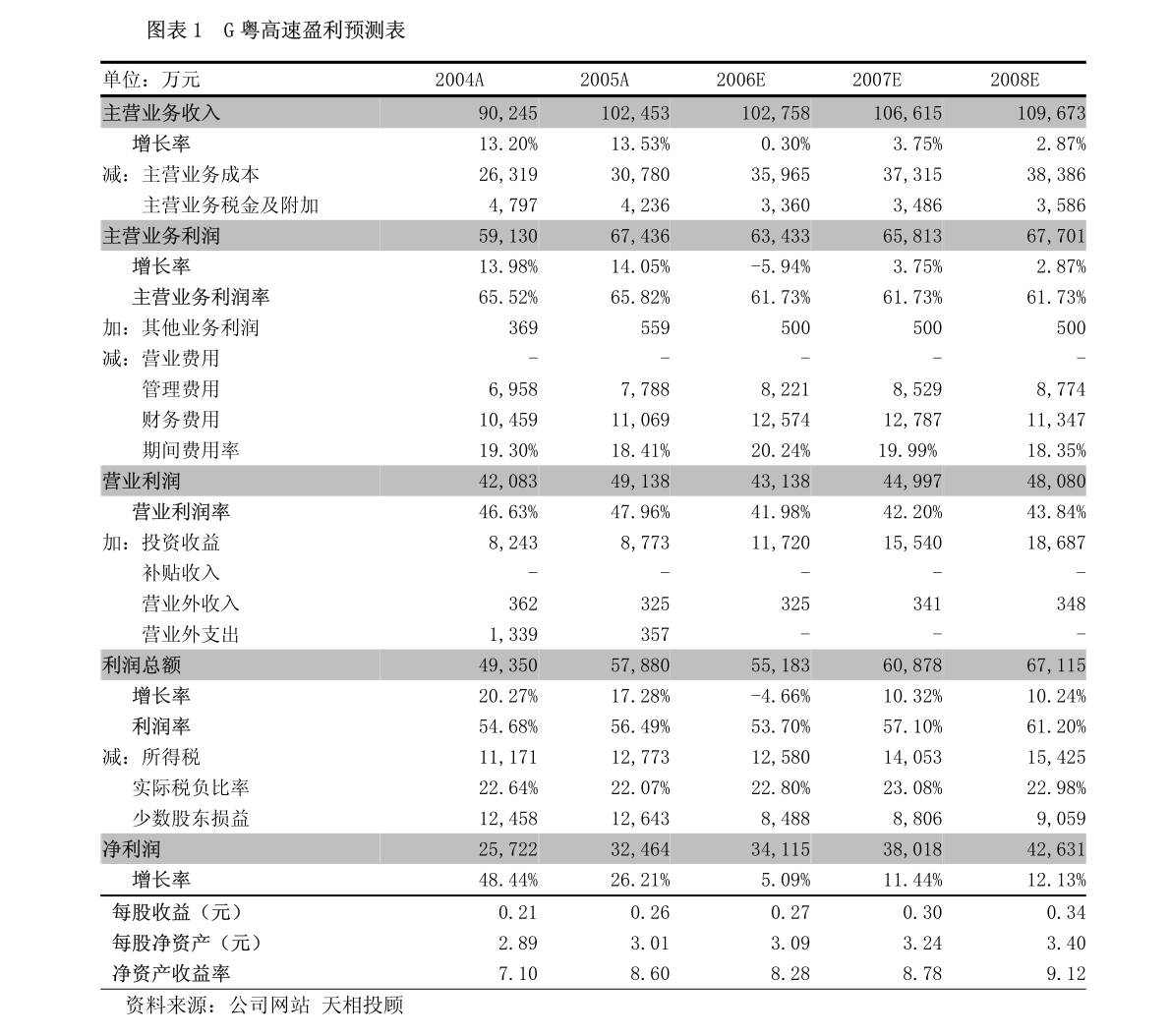 广东KG有限公司，卓越的企业典范