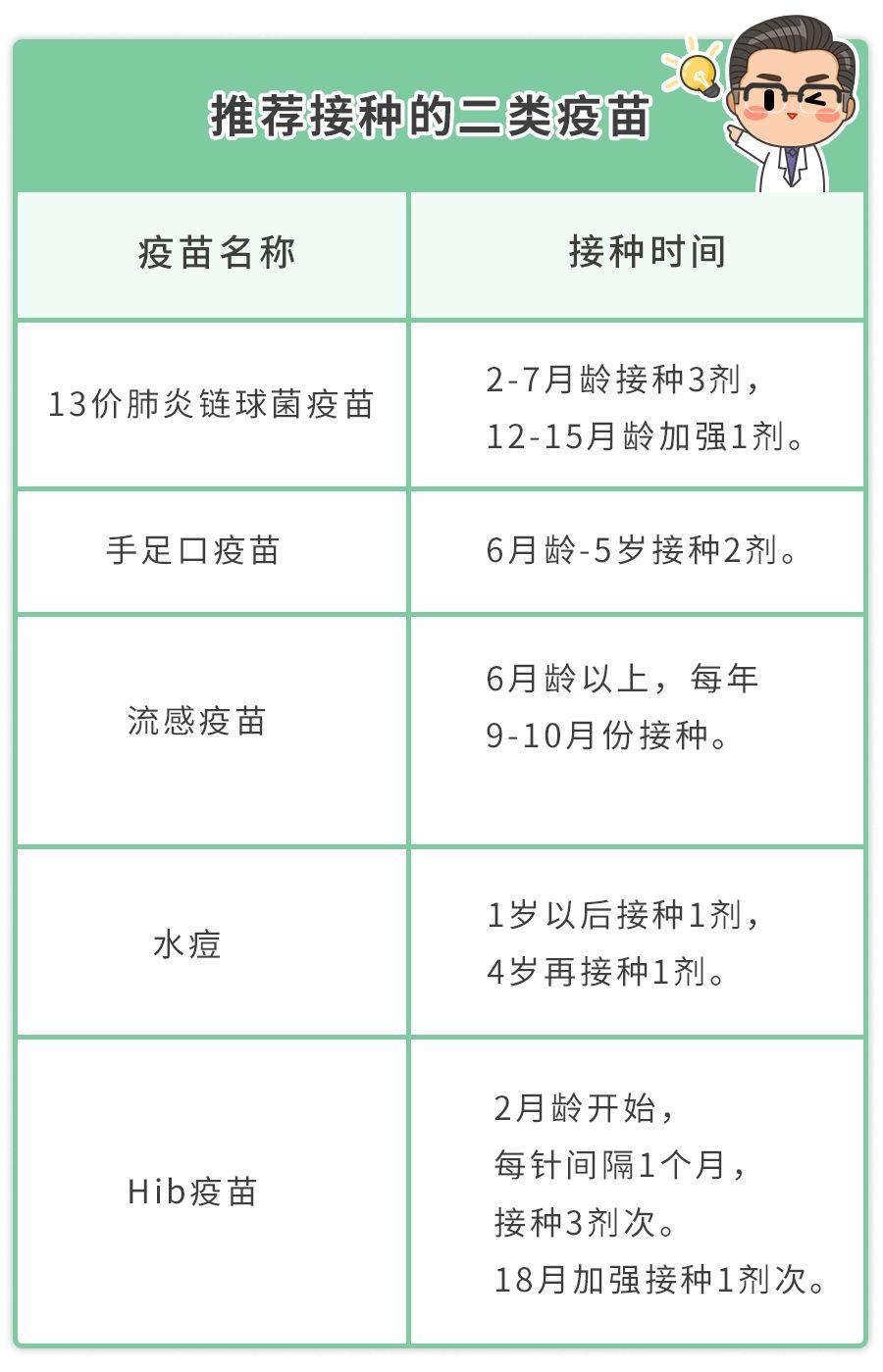 宝宝九个月咳嗽怎么办，全方位应对策略与关爱