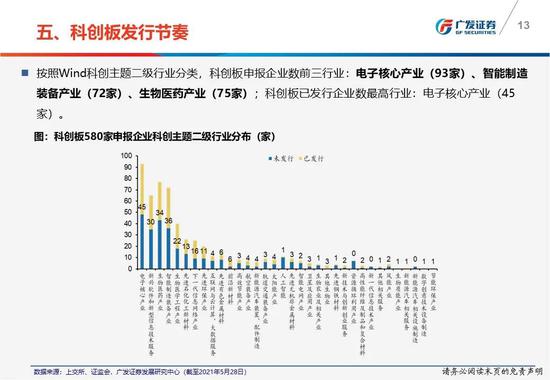 广东粤派食品有限公司，探索、发展与展望