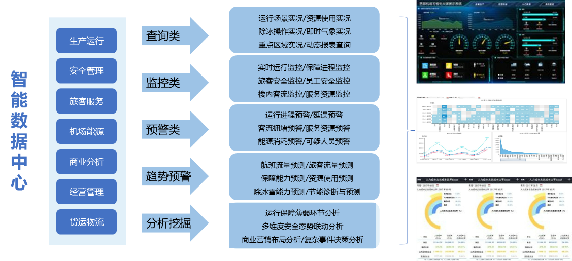 广东省建设信息网行业服务版，推动信息化建设，助力行业高质量发展