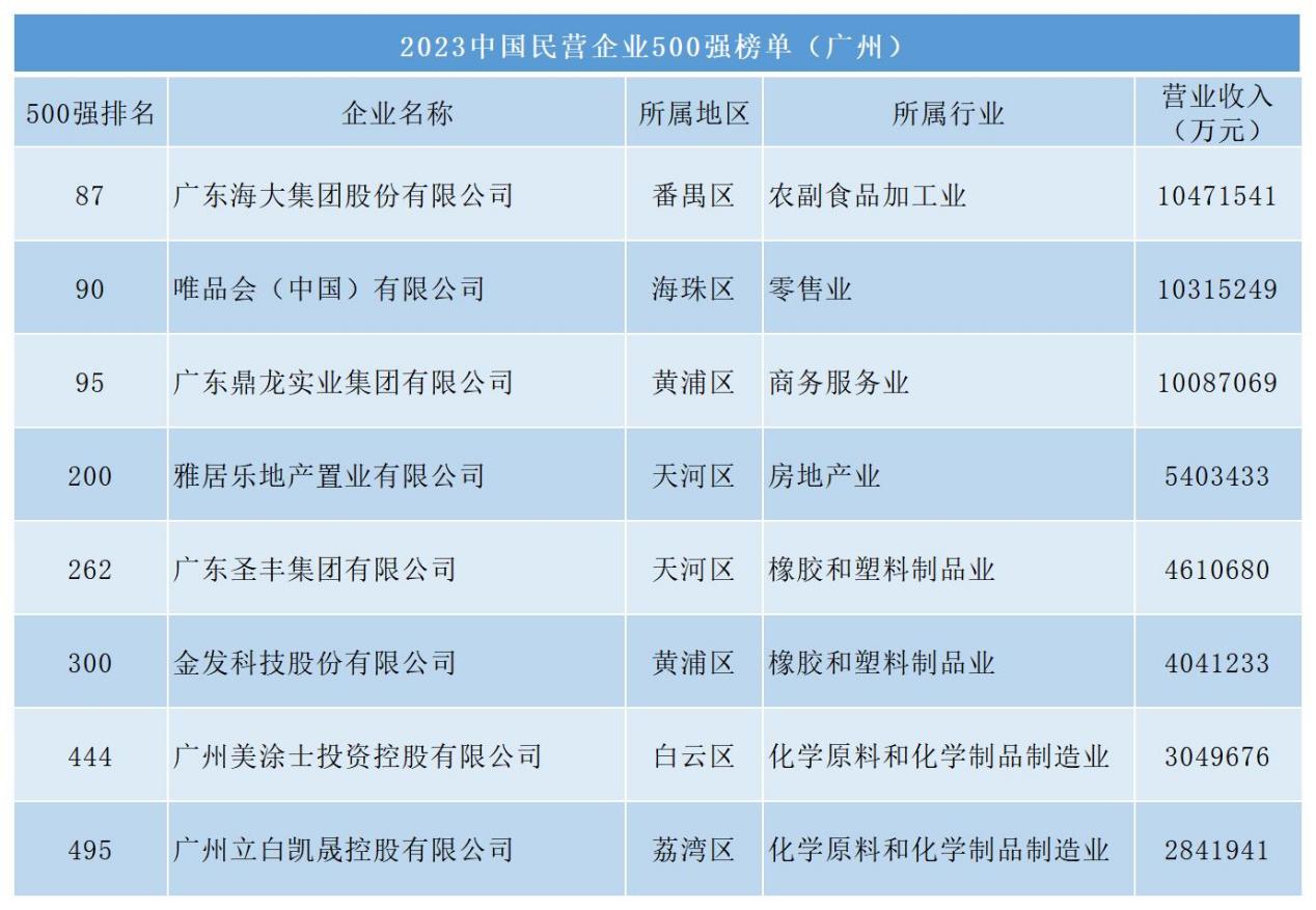 广东鼎合实业有限公司，实力与潜力的深度解读