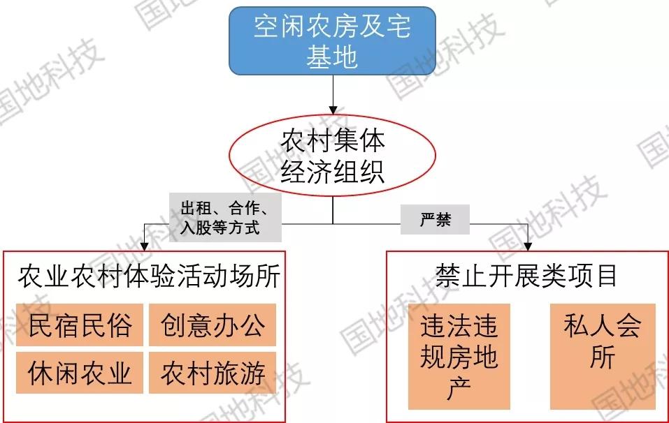 广东省农村干活补贴，政策解读与实施现状