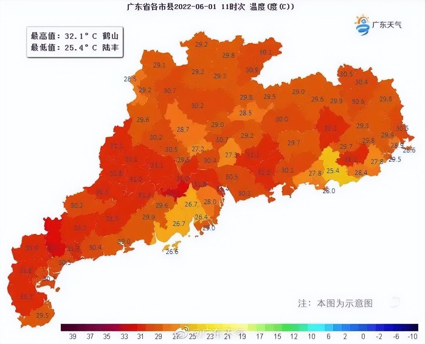 广东省广州天气的多样性与魅力