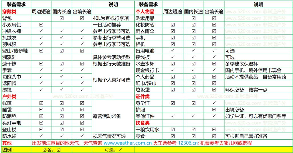 揭秘一年中的天数，探寻神奇的数字组合背后的秘密