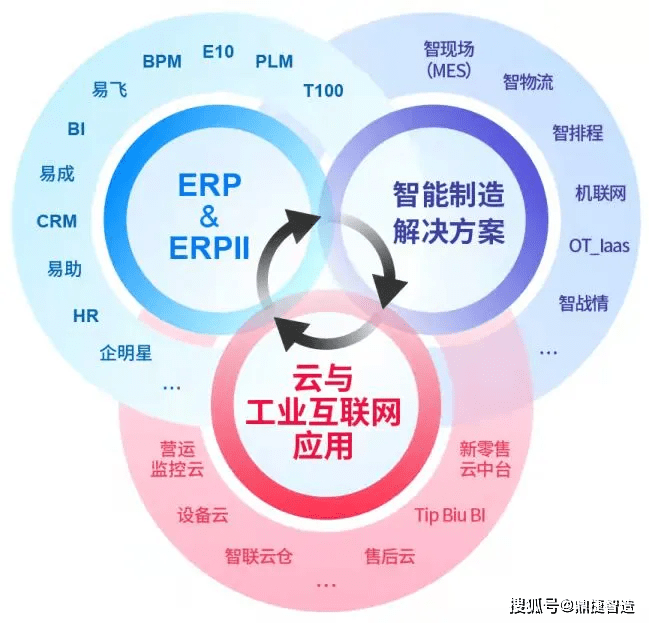 江苏易得彩科技，引领行业前沿，铸就数字未来