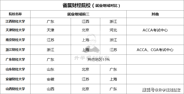 关于广东省考成绩的深度解析