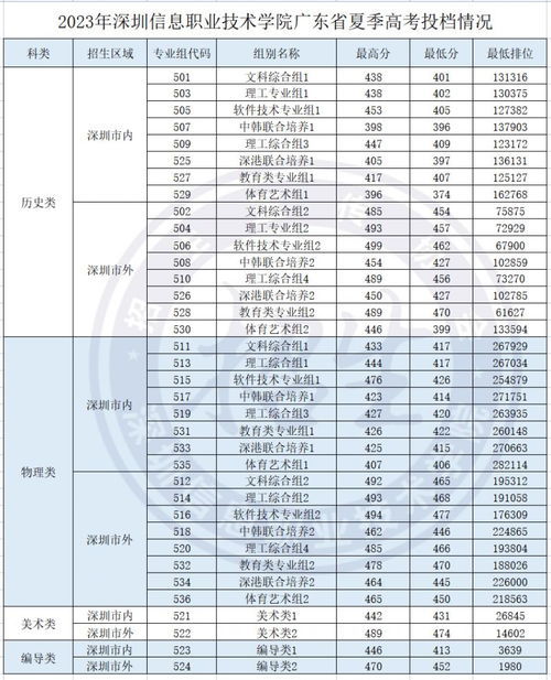 第794页