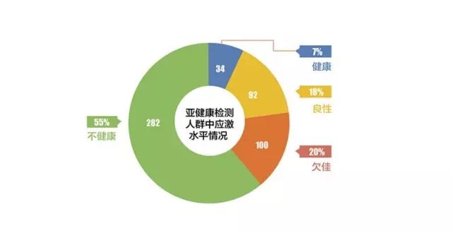 中药吃半个月有效果吗，探究中药疗效的时间因素与个体差异