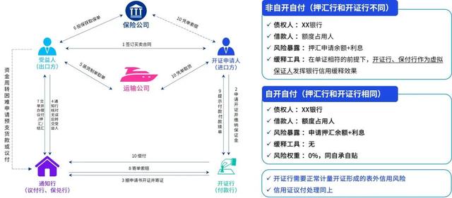 广东省风险地区，应对挑战与策略分析