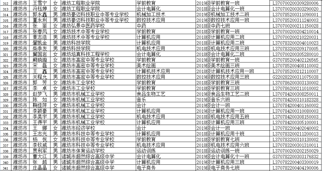 广东省的张荣辉，一位引领时代的杰出人物