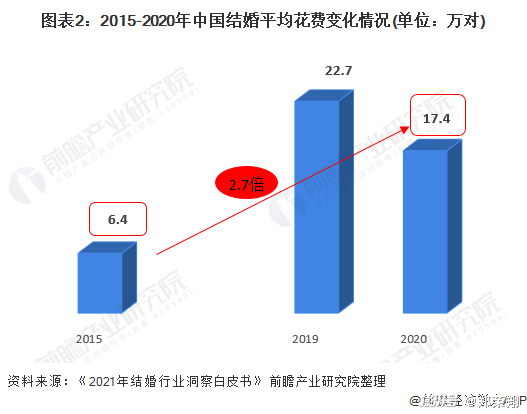 广东蓝鹊有限公司，创新、发展与未来展望