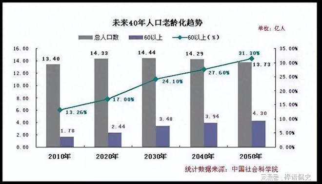 广东省社会工作规定，推动社会工作发展的蓝图