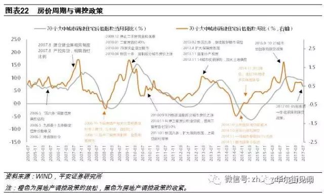 大理房产价格，市场走势与影响因素分析