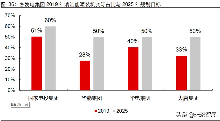 广东大唐网络有限公司，探索前沿科技，引领未来网络新纪元