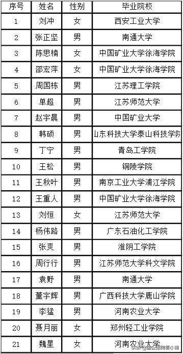 江苏听说科技下载安装，一站式解决方案与应用体验