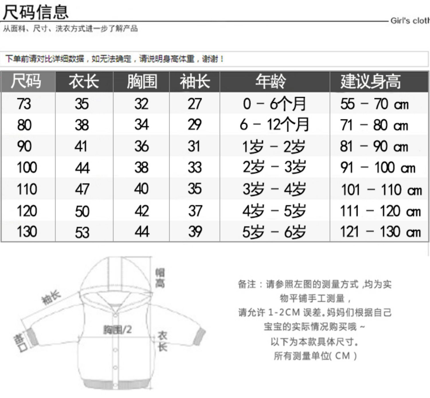 关于十个月大的宝宝穿衣尺码的探讨