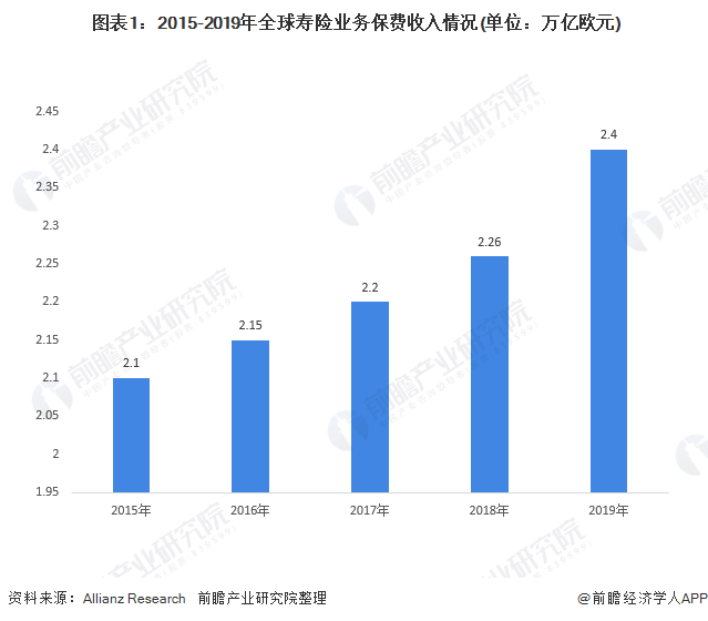 广东省保险行业协会，引领行业发展的核心力量