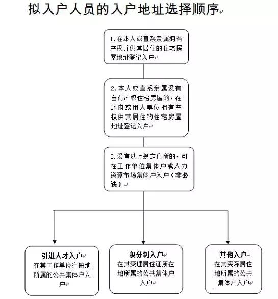 广州市人才市场，人才汇聚与流动的枢纽