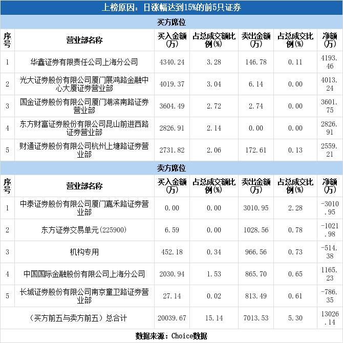 江苏科森科技涨停，探究背后的力量与机遇