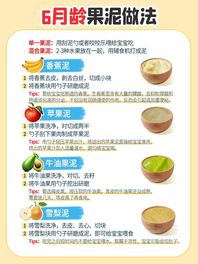 六个月宝宝辅食添加全攻略