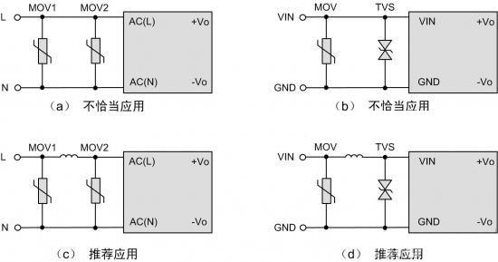 广东省TVS管选型指南