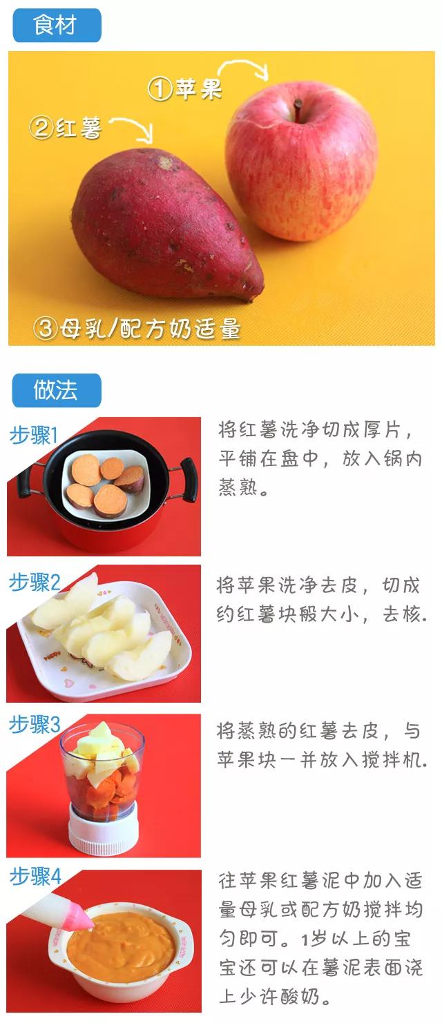 15个月宝宝的辅食大全