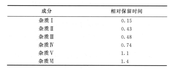 酒精加晨尿检测特定物质准确性分析，时间与影响因素探讨