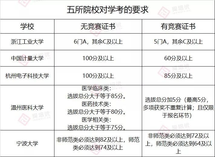 广东省办公经费规定的深度解读