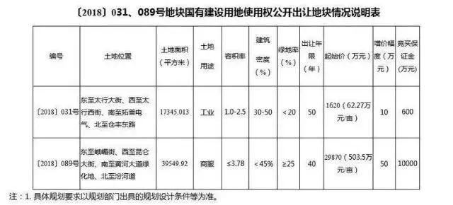 婚前房产转让，法律、情感与财产规划的综合考量