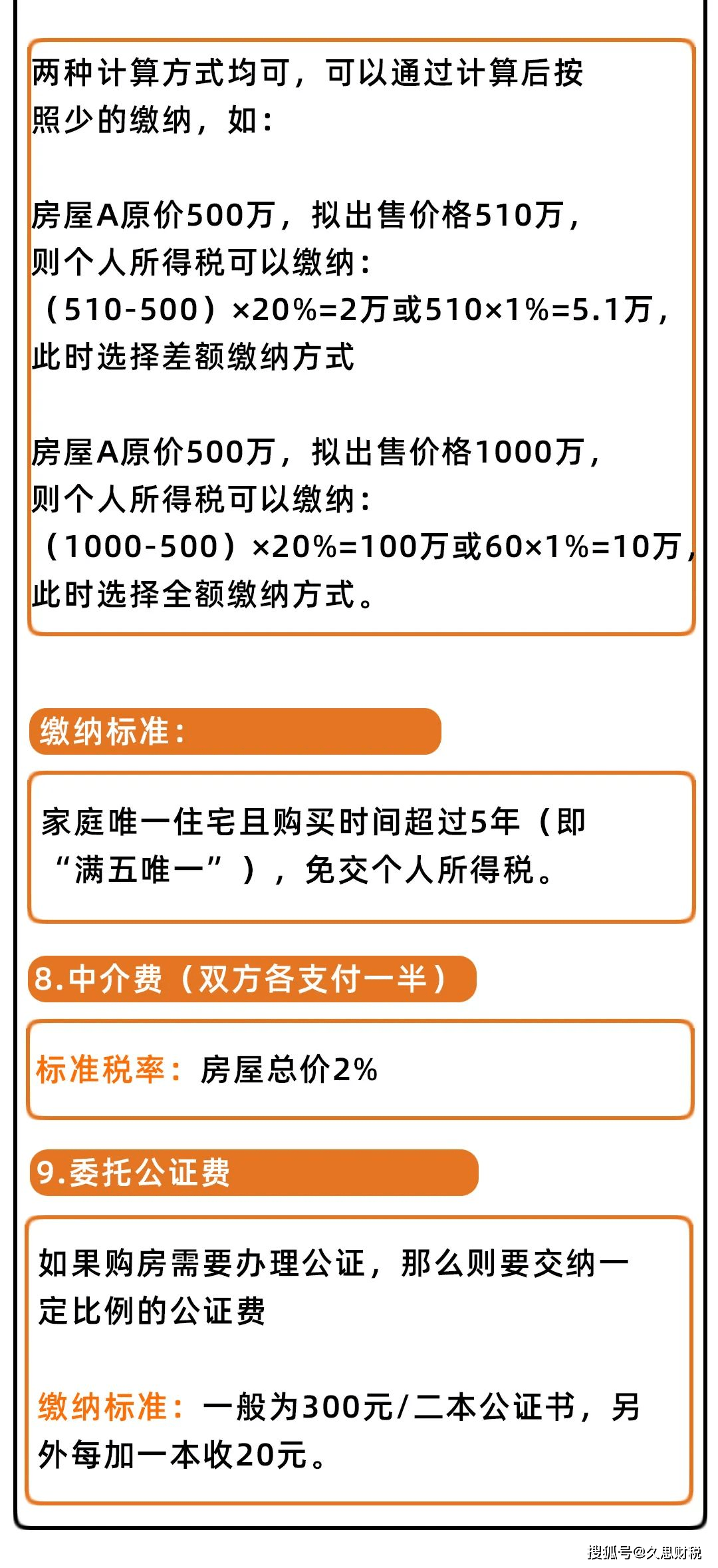 房产继承诉讼费，解析与指导