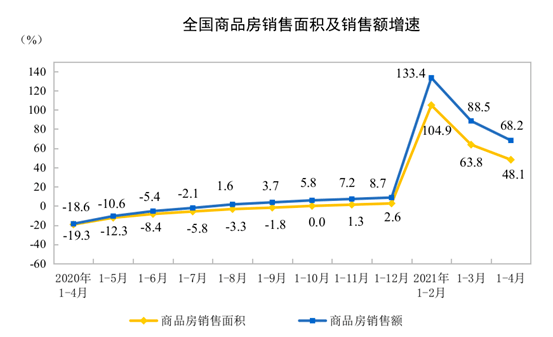 赵某的两处房产，投资与生活的双重收获