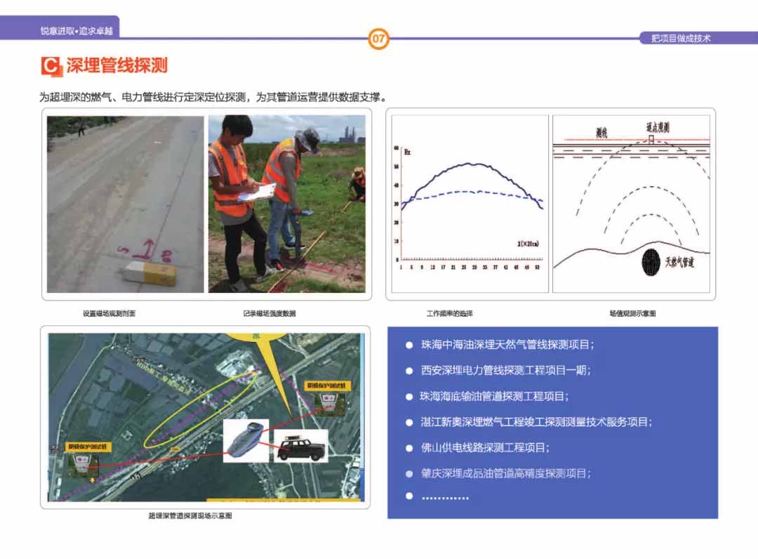 广东智能测绘有限公司，引领智能测绘技术的先锋