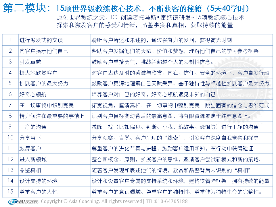 柯基五个月体重，成长过程中的关键里程碑