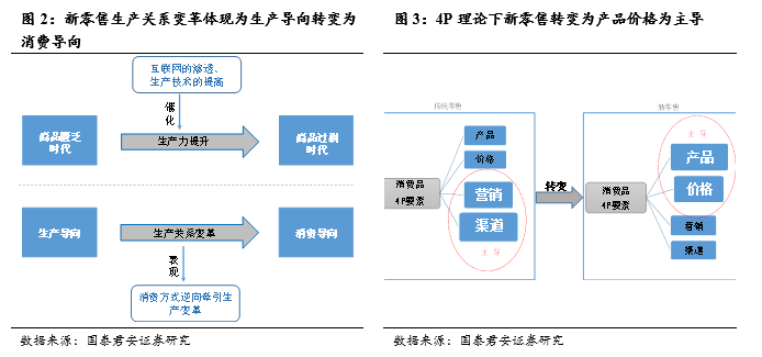 广东省工商管理局网站，构建透明、高效的商业管理新平台