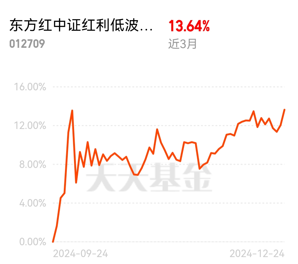 江苏红东科技股票，探索前沿科技领域的潜力股