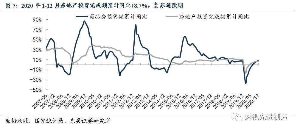 房产金融公司的崛起与挑战，行业透视与前景展望