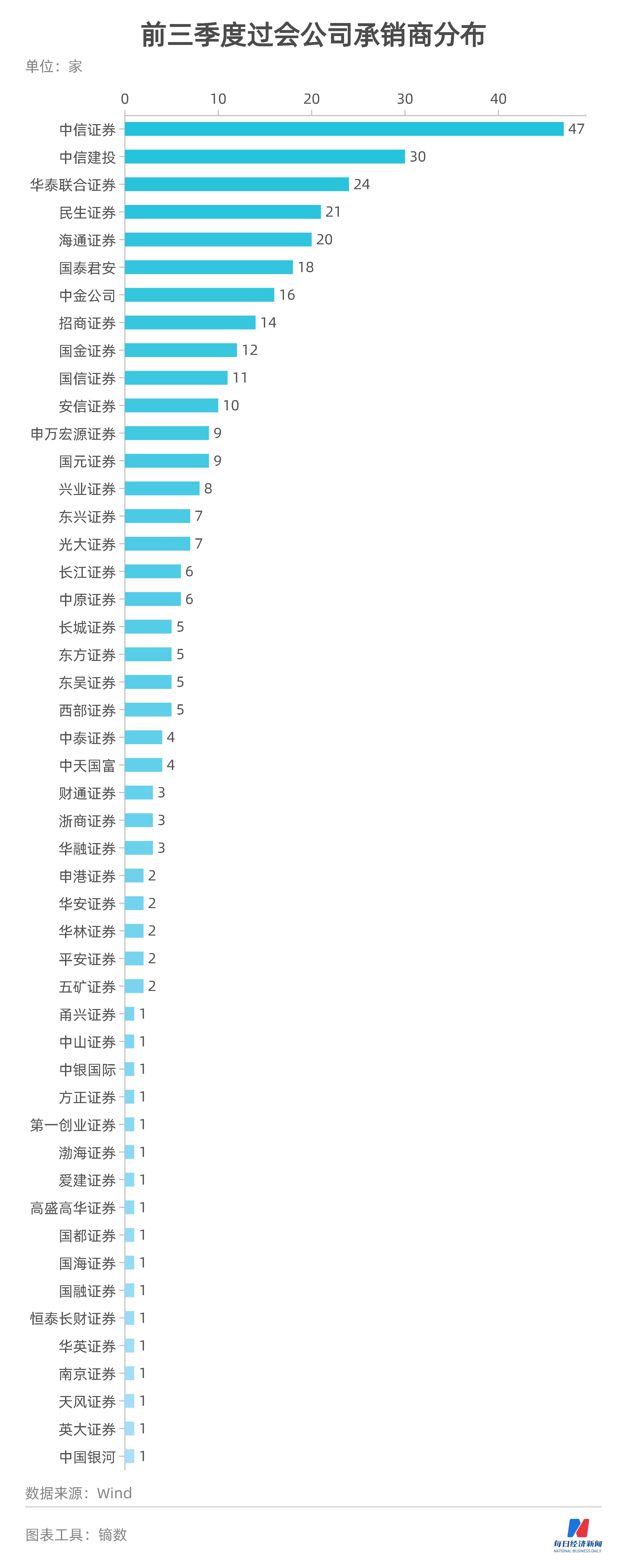 江苏科技，迈向港股市场的明日之星