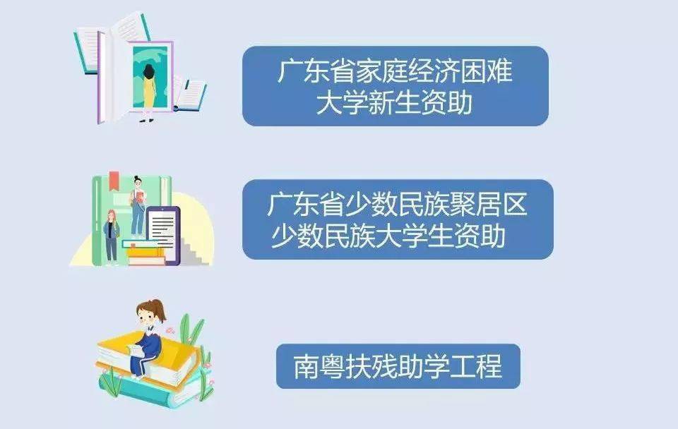 广东省助学贷款，点亮学子未来之路的明灯