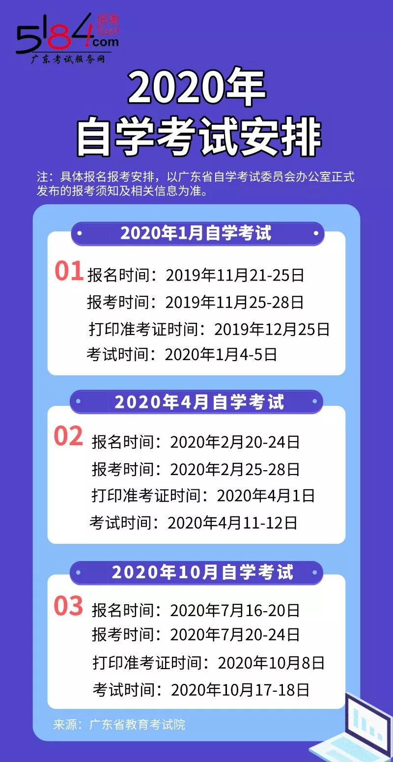 广东省自学考试查询，便捷高效的学习成果检验途径