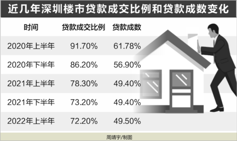 广东省免费停车政策研究