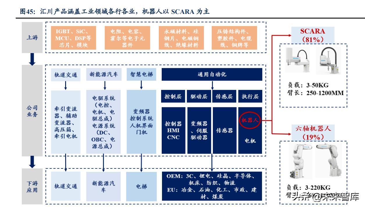 阿尔法广东电气有限公司，创新、品质与未来的驱动力