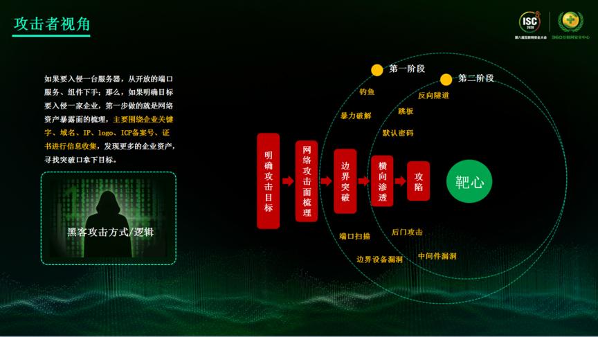 广东有限公司与粤ICP，探索数字化转型的关键要素