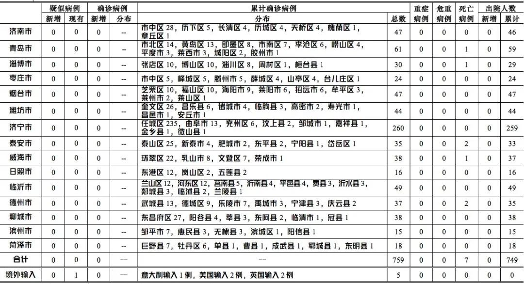 广东省境外输入病例第14号，挑战与应对策略